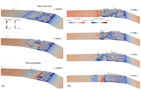 Multiscale multiphase flow and cavitating flow simulations - 哔哩哔哩