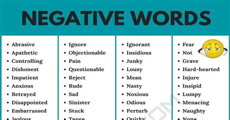 Negative Words: List of 235+ Negative Words to Enhance Your Vocabulary ...