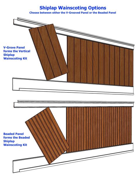 Vertical Shiplap Wainscoting Beadboard Sample I Elite Trimworks