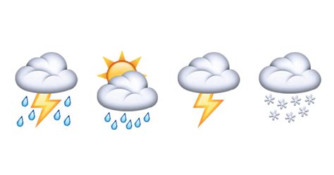 New cloud emoji for all your weather-related needs | New Emoji 2015 ...