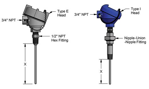 Thermocouple Head Assembly – Reotemp Instruments