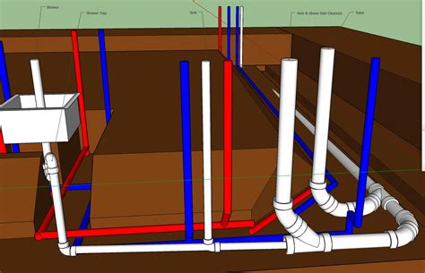 Plumbing – How many vents are required for drains under a slab and what ...