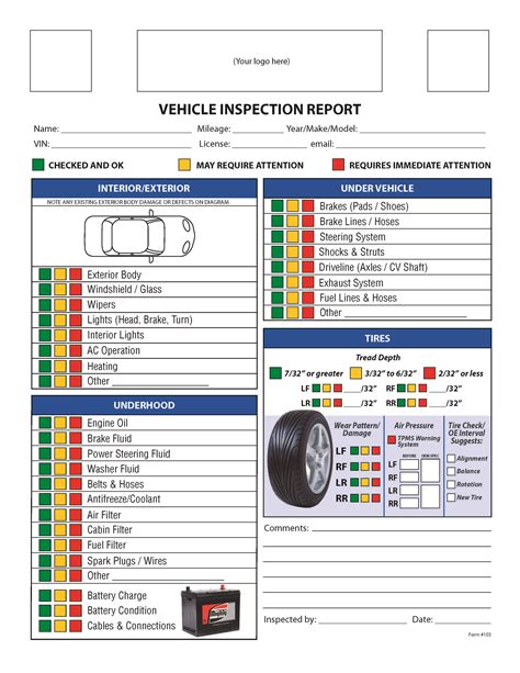 Vehicle inspection, Inspection checklist, Vehicle maintenance log