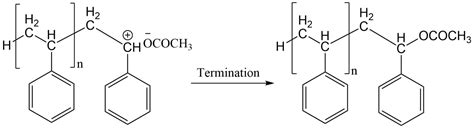 Cationic Polymerization: An Easy Mechanism and Kinetics - Chemistry Notes