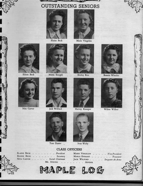 1941 Mapleton High School YearBook, The Maple Log, Mapleton, Oregon ...