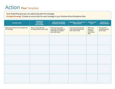 Action Plan Chart Template