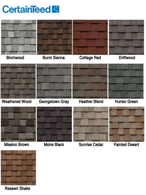 architectural shingle colors - Google Search | Shingle colors, Asphalt ...