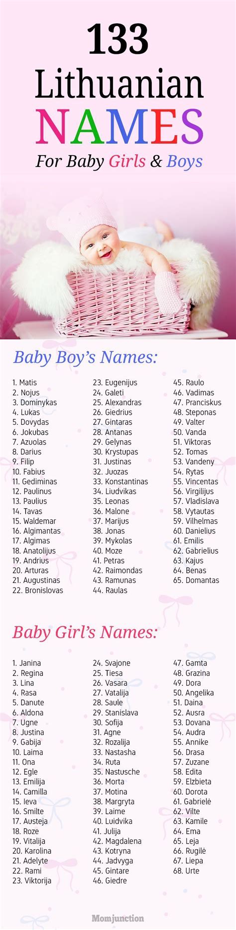 133 Amazing Lithuanian Baby Names For Girls and Boys | Baby girl names ...