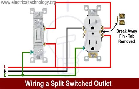 Basic Electrical Outlet Wiring Diagram