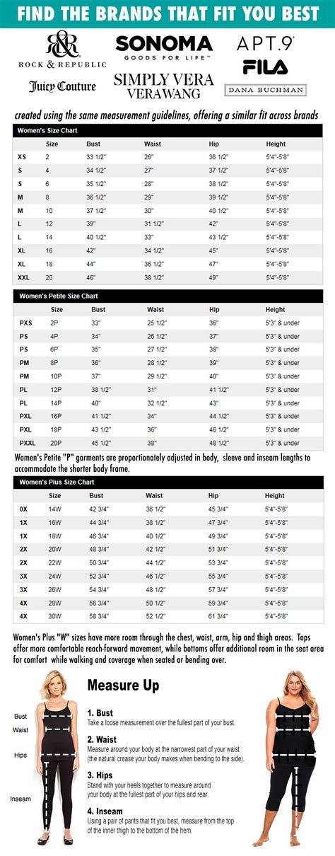 Kohls So Size Chart Juniors | Junior plus size, Jeans size chart, Kohls ...