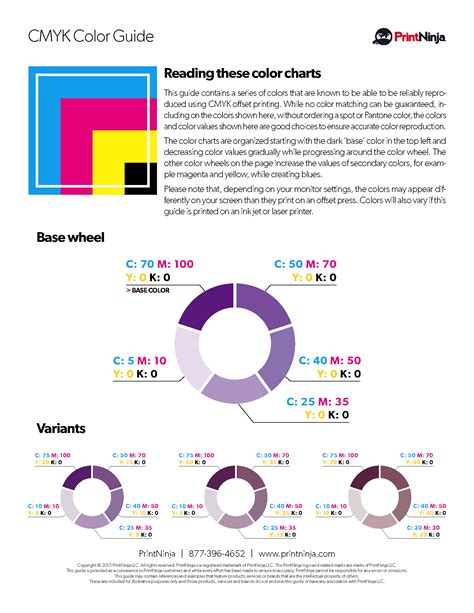 CMYK Suggested Values and Formula Charts