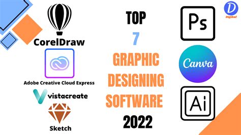 7 Best Graphic Design Software For Beginners In 2024