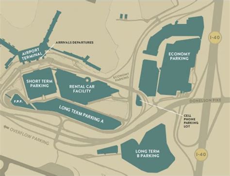 Nashville International (BNA) Airport Parking Guide | Blog - Way.com