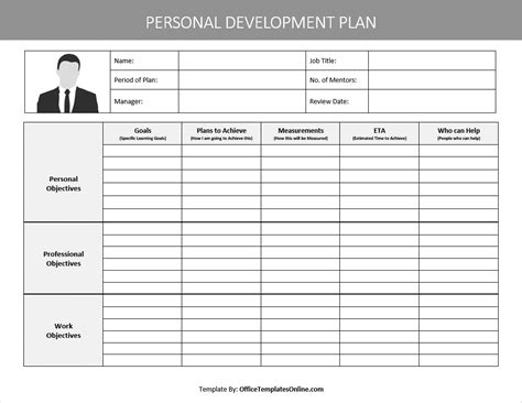 Pin on Simple Succession Plan Templates