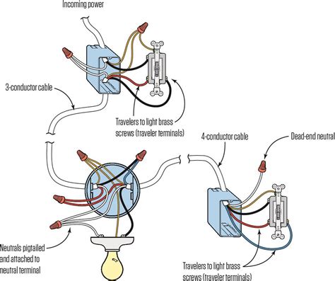 4 Way Light Switch Wiring