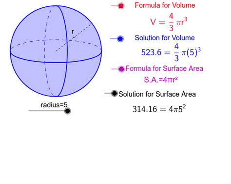 Sphere Area Formula