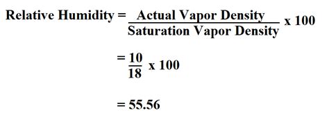 How to Calculate Relative Humidity.