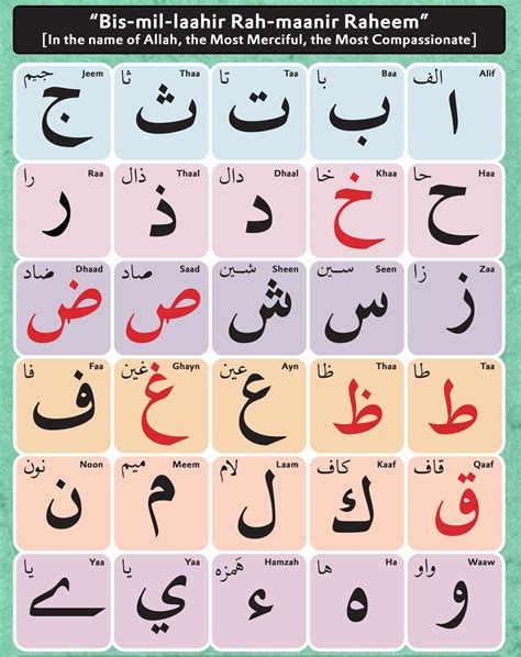 Arabic Alphabet Printable - Printable Word Searches