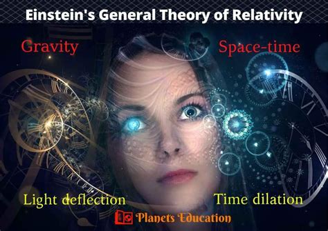 General theory of relativity by Einstein: Explained by Planets Education