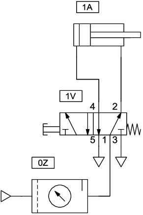 20. Direct control system with a double-acting cylinder Cylinder 1A is ...