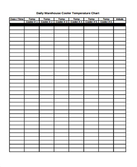 Temperature Log Template Excel For Your Needs