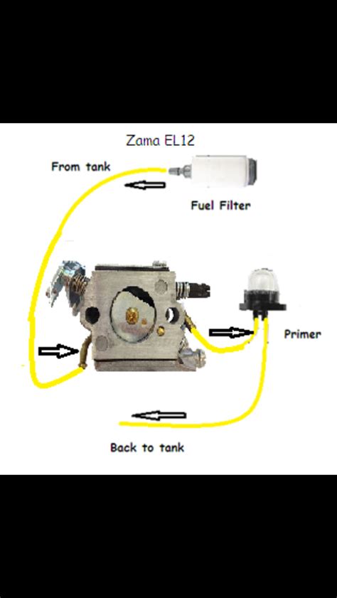 Husqvarna 125b Fuel Line Diagram - Wiring Site Resource