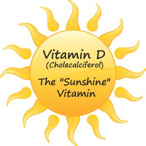 Third Age Health: Vitamin D and Sunlight - What's The Big Deal?