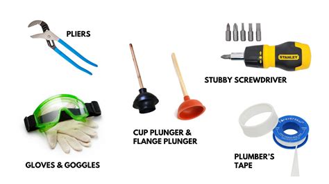 Essential Basic Plumbing Tools At Home - Blog