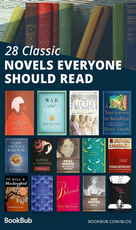 The Best Classic Novels of All-Time, According to Readers | Book club ...