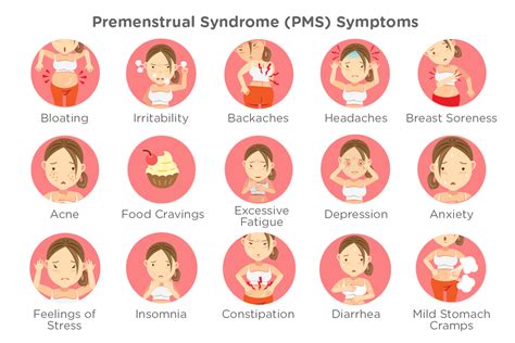 Pms Premenstrual Syndrome Symptoms Causes And Treatments With | Hot Sex ...