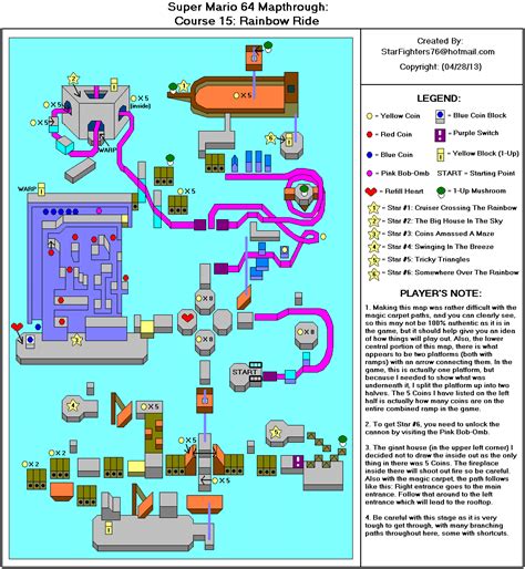 Super Mario 64 Course 15: Rainbow Ride Map Map for Nintendo 64 by ...