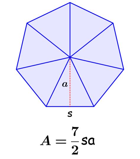 Area and Perimeter of a Heptagon- Formulas and Examples - Neurochispas