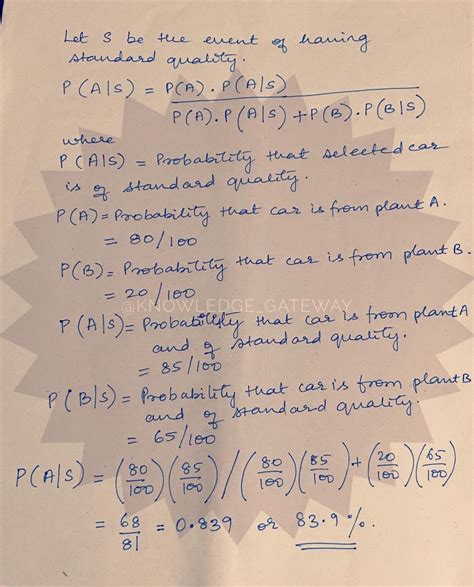 Application of Bayes Theorem | Theorems, Conditional probability ...