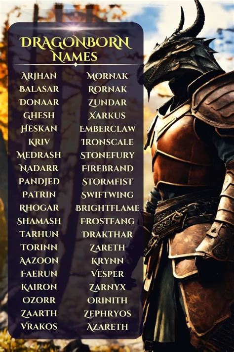 380 Awesome Dragonborn Names With Meanings in 2024 | Dragonborn names ...