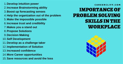 15 Importance of Problem Solving Skills in the Workplace - Career Cliff