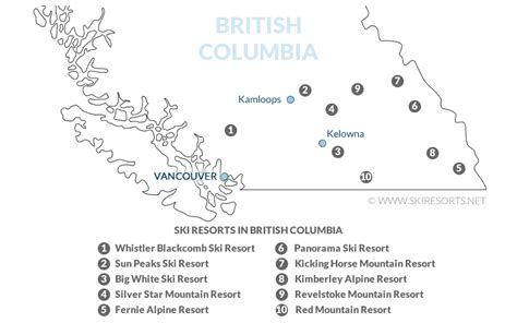 Ski resorts in British Columbia | Ski Resorts Network