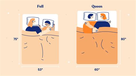 Width Of Queen V King Bed - Hanaposy