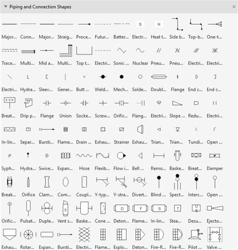 Plumbing and Piping Plan Symbols | Edraw