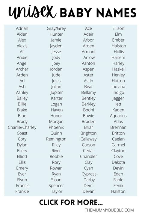 250+ Best Unisex Names: Gender Neutral Names You'll Love - The Mummy Bubble