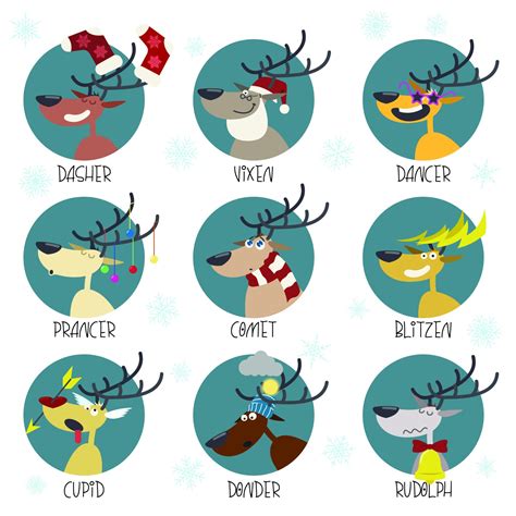 What are The Names Santa's Reindeers and Personalities? - Hood MWR