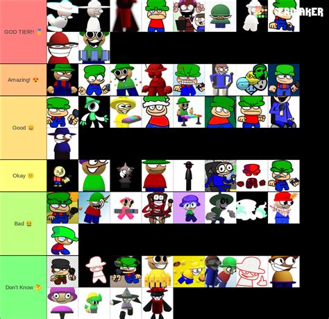 All Dave And Bambi Characters Tier List (Community Rankings) - TierMaker