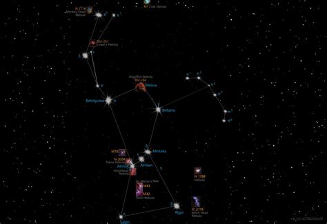 Orion Nebula Map