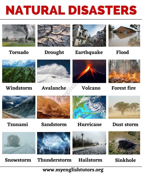 Natural Disasters: List of Common Natural Disasters with the Picture ...