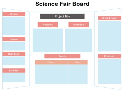 Science Fair Project Board | Examples & How to Design | Edrawmax