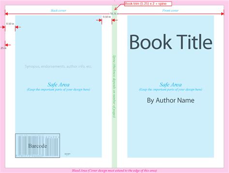 Book Cover Design Primer - pagemaster.ca