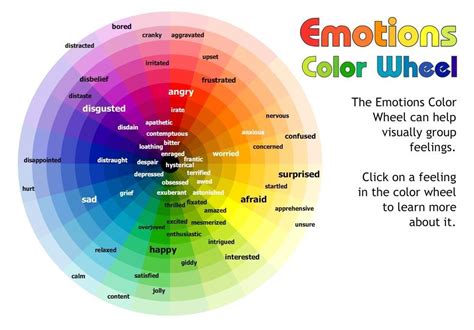 Color wheel emotion chart - honhandy