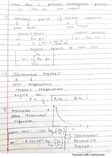 SOLUTION: Work done in thermodynamics process - Studypool