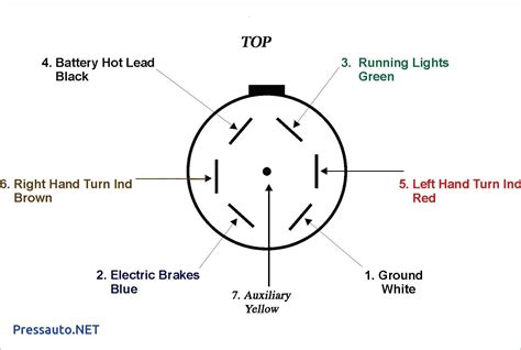 Wiring Diagram For 7 Way Plug