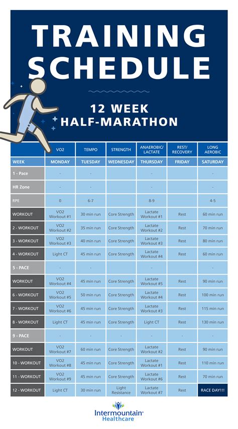 Printable 12 Week Half Marathon Training Schedule