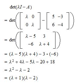 Quick and Easy Way How to Tell if a Matrix is Diagonalizable - Turcotte ...